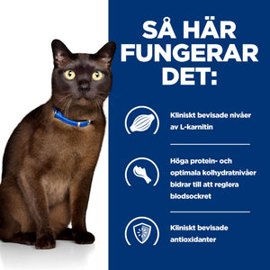 Hill's Prescription Diet m/d kattfoder kyckling