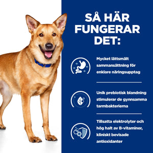 Hill's Prescription Diet i/d hundfoder