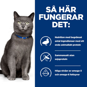 Hill's Prescription Diet d/d kattfoder med anka & gröna ärtor