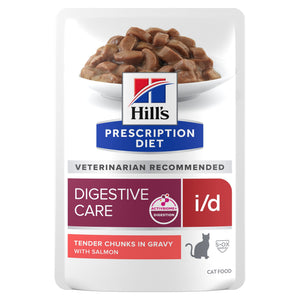 i/d Kattfoder Packshot