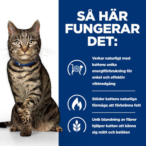 Hill's Prescription Diet Metabolic kattfoder kyckling