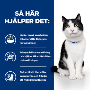 Hill's Prescription Diet i/d Kattfoder Kyckling