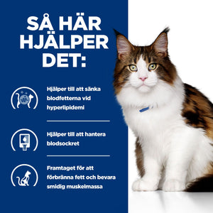 Hill's Prescription Diet w/d Adult Kattfoder Kyckling