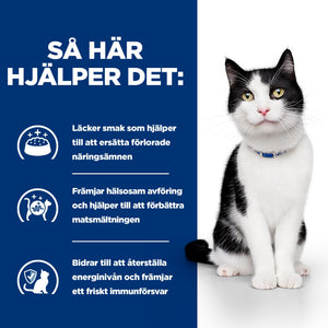 Hill's Prescription Diet i/d kattfoder