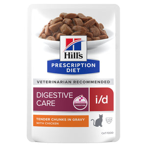 i/d Kattfoder Packshot