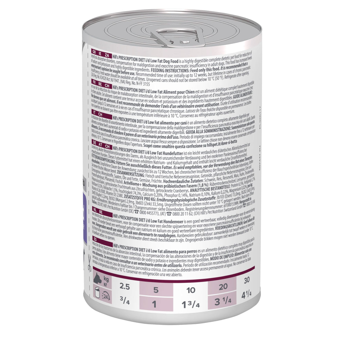 i/d Low Fat hundfoder Paketbild